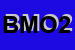 Logo di BISOL MAURO OFFICINA 2 B