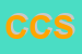 Logo di CDZ COMPOSITI SRL