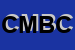 Logo di CONFEZIONI MIKI DI BOTTAREL e C SNC