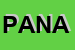 Logo di PARRUCCHIERA ARIANNA DI NESPOLO ARIANNA