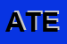 Logo di ATEC