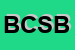 Logo di BERNARDI CORNICI DI SARTORATO B e C (SNC)