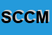 Logo di SCALEA CORNICI DI CARRER M e C SNC