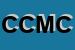 Logo di CMC COSTRUZIONI MECCANICHE CASELLA DI ARDUINO E MAURIZIO CASELLA