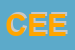 Logo di CEEME