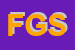 Logo di FITME GROUP SRL