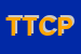 Logo di TMC TERMOIDRAULICA DI CECCONATO PIERANGELO