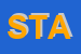 Logo di STAR (SRL)