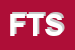 Logo di FLOR TOP SRL