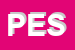 Logo di PROGETTO EDP SRL