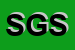 Logo di SMC GROUP SRL
