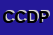 Logo di CONORD CONFEDERAZIONE DELLE PROVINCE E DEI COMUNI DEL NORD