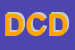 Logo di DEI CONT DIEGO