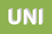Logo di UNITEIS