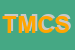 Logo di TOMASELLA MARIO e C SNC