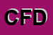 Logo di CALDOPIU-DI FATTOREL DANNY