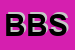 Logo di BALDASSAR e BOTTON SNC