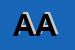 Logo di ALPAGO ALDO