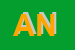 Logo di ARTUSO NELIO