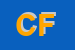 Logo di CHERSOVAN FRANCESCO
