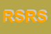 Logo di ROSSI e SONEGO DI ROSSI E SONEGO G e C SNC