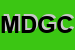 Logo di MYMARKET DI DAM GIANNI e C SNC