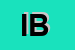 Logo di I BIMBI