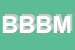 Logo di B e B DI BORSOI M E C