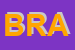 Logo di BRAIDO