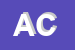 Logo di ARMERIA CENTROSPORT SNC