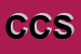 Logo di COAN e C SPA