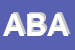 Logo di ABACO SAS