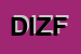 Logo di DATA IMPRESA DI ZONTA FRANCESCO -CONSULENZA AZIENDALE