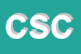 Logo di COSEMA SOC COOP