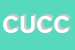 Logo di CONSULTORIO UCIPEM -CENTRO CONSULENZA FAMILIARE