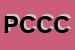 Logo di PARRUCCHIERA CINZIA DI CIANCIO CINZIA