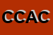 Logo di COMIN DI COMIN ANDREA e C SNC