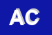 Logo di AUTOSCUOLA CARBONIN (SNC)