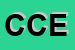 Logo di CET COSTRUZIONI ELETTRONICHE (SNC)