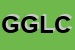 Logo di GIULI-DI GIAZZON LUIGI e C SNC