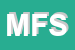Logo di METAL FER SNC