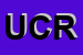 Logo di UF CUCINE E RUSTICI