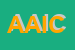 Logo di AICI ASSOCIAZIONE INTERNAZIONALE COSTRUIAMO INSIEME