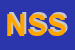 Logo di NUOVA SIVAM SPA