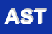 Logo di ASTRA SPA