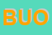 Logo di BUOSI