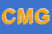 Logo di CELEGATO M e GSNC