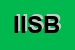 Logo di IMMOBILIARE IRIS SAS DI BIASION FLAVIANO E C
