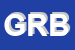 Logo di GRB SNC