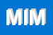 Logo di MIMA SRL